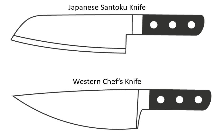 What's the difference between a Western and Japanese chef's knife